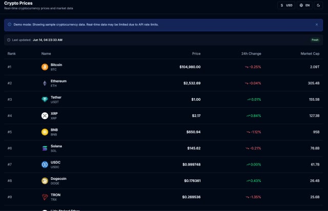 Captura de pantalla del proyecto Crypto Prices